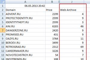 Webarchive — веб-архив всего интернета и сайтов или машина времени на archive
